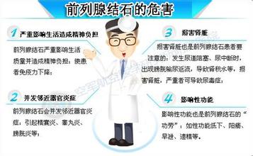 前列腺结石要做哪些检查? 前列腺结石要做哪些检查?